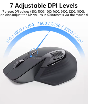 Ergonomische Multi-Device Draadloze Muis – Oplaadbaar, Bluetooth en 4000 DPI Precisie