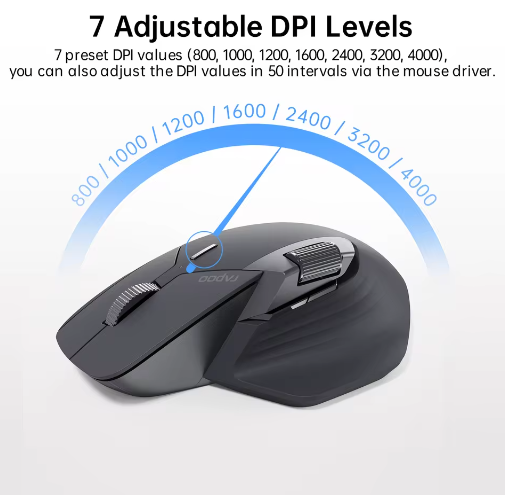 Ergonomische Multi-Device Draadloze Muis – Oplaadbaar, Bluetooth en 4000 DPI Precisie