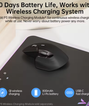 Ergonomische Multi-Device Draadloze Muis – Oplaadbaar, Bluetooth en 4000 DPI Precisie