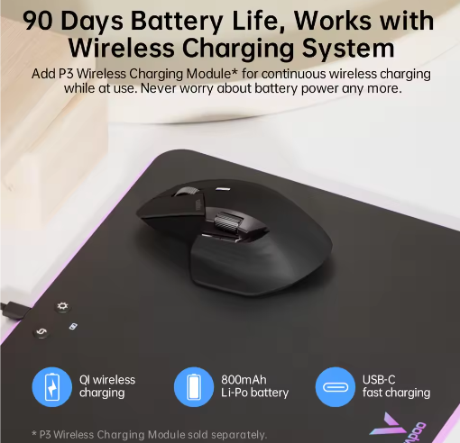 Ergonomische Multi-Device Draadloze Muis – Oplaadbaar, Bluetooth en 4000 DPI Precisie