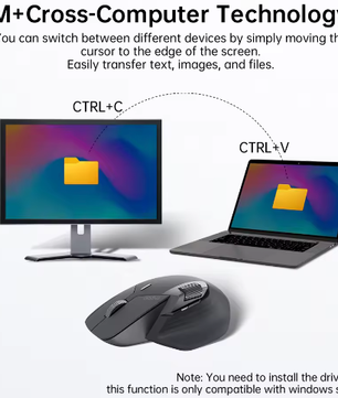 Ergonomische Multi-Device Draadloze Muis – Oplaadbaar, Bluetooth en 4000 DPI Precisie