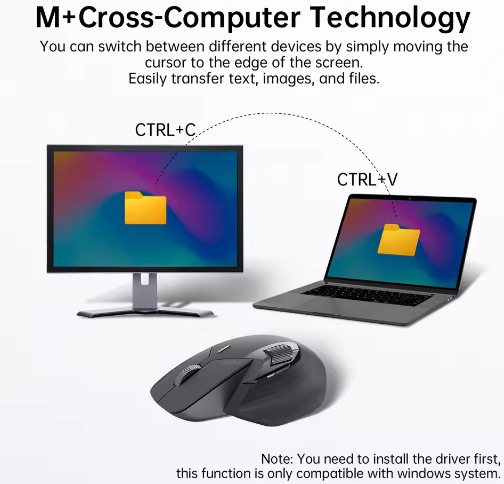 Ergonomische Multi-Device Draadloze Muis – Oplaadbaar, Bluetooth en 4000 DPI Precisie