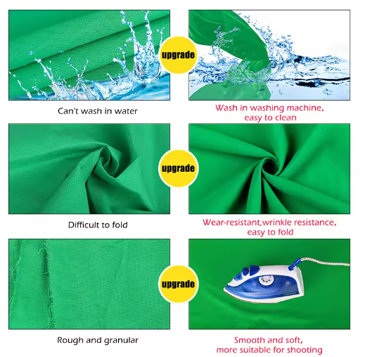 Groen Scherm Achtergrond Doek – Chroma Key Studio Achtergrond voor Fotografie en Video