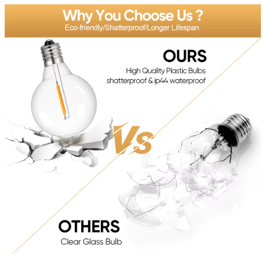 G40 LED Lichtslinger Buiten – Waterdichte Onbreekbare Globe Feestverlichting