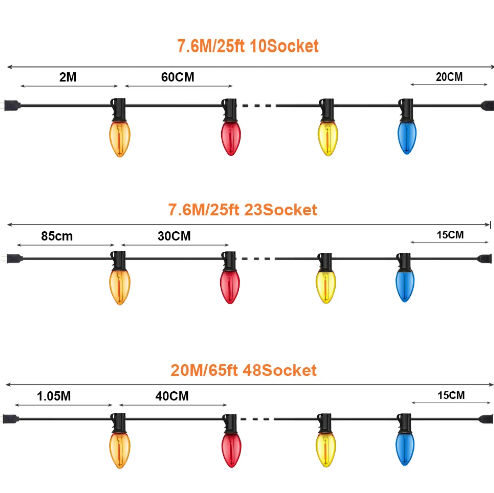 C7 LED Kleurrijke Lichtslinger Buiten – Waterdichte RGB Feestverlichting