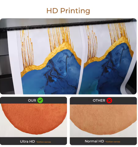 Retro Groovy Muziek Poster – Moderne Canvas Wanddecoratie