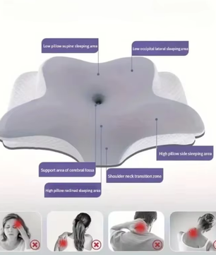 Ergonomisch Vlinder Nekkussen van Traagschuim – Orthopedisch Slaapkussen