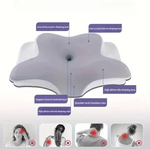 Ergonomisch Vlinder Nekkussen van Traagschuim – Orthopedisch Slaapkussen