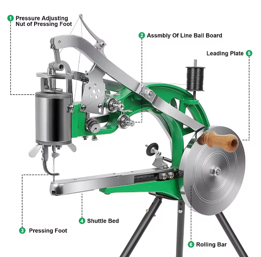Handmatige Schoenreparatie Naaimachine – Metalen Leer Naaimachine met 360° Verstelling