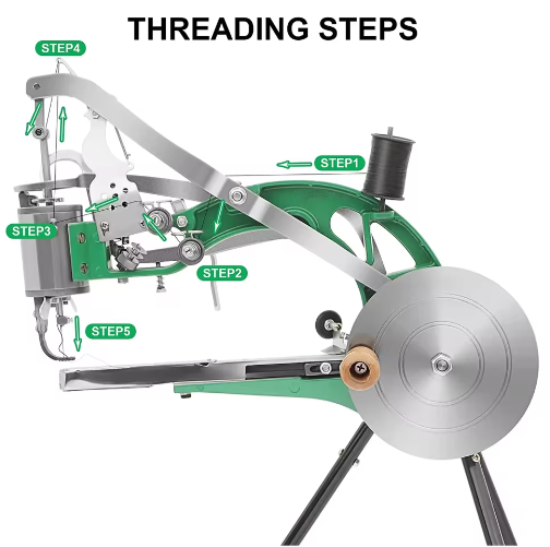 Handmatige Schoenreparatie Naaimachine – Metalen Leer Naaimachine met 360° Verstelling