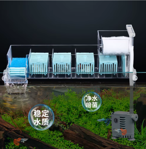 Aquarium Waterval Topfilter – Meerlaags Filtersysteem met Zuurstofcirculatie