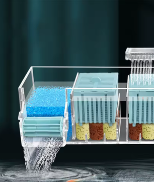 Aquarium Waterval Topfilter – Meerlaags Filtersysteem met Zuurstofcirculatie