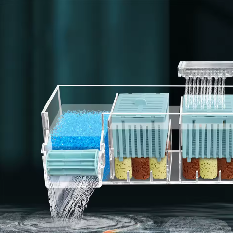 Aquarium Waterval Topfilter – Meerlaags Filtersysteem met Zuurstofcirculatie