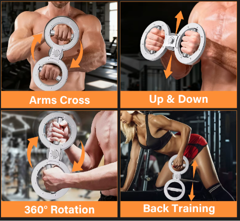 Rotator Griptrainer – Verstelbare Onderarmtrainer met Weerstand voor Hand- en Krachttraining