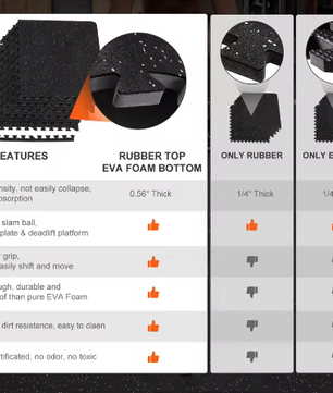 25-Delige Gym Vloermatten Set – EVA Foam en Rubber Interlocking Matten voor Fitness en Bescherming