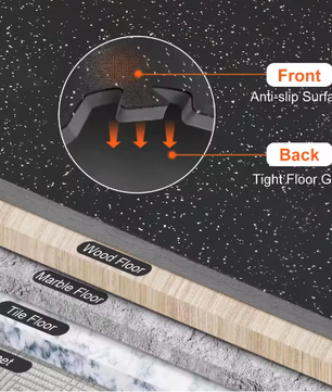 25-Delige Gym Vloermatten Set – EVA Foam en Rubber Interlocking Matten voor Fitness en Bescherming