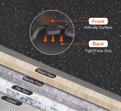 25-Delige Gym Vloermatten Set – EVA Foam en Rubber Interlocking Matten voor Fitness en Bescherming