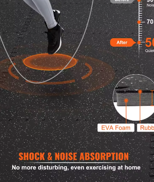 25-Delige Gym Vloermatten Set – EVA Foam en Rubber Interlocking Matten voor Fitness en Bescherming