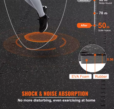 25-Delige Gym Vloermatten Set – EVA Foam en Rubber Interlocking Matten voor Fitness en Bescherming