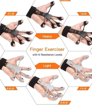 Handgreepversterker Vingertrainer – Grip Trainer met 6 Weerstandsniveaus voor Kracht en Revalidatie