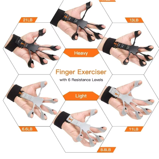 Handgreepversterker Vingertrainer – Grip Trainer met 6 Weerstandsniveaus voor Kracht en Revalidatie