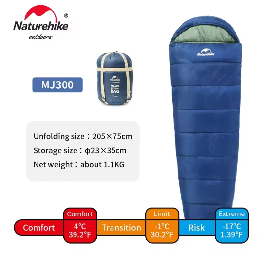 Mummie Slaapzak voor Camping – Lichtgewicht Winterslaapzak tot -12°C, Compact en Warm