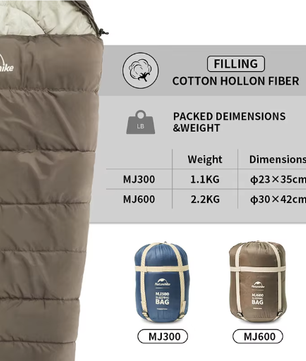Mummie Slaapzak voor Camping – Lichtgewicht Winterslaapzak tot -12°C, Compact en Warm