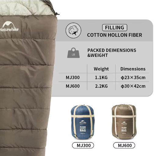 Mummie Slaapzak voor Camping – Lichtgewicht Winterslaapzak tot -12°C, Compact en Warm