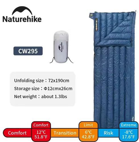 Ultralichte Dons Slaapzak voor Camping – Compacte Mummie Slaapzak voor Backpacken en Reizen