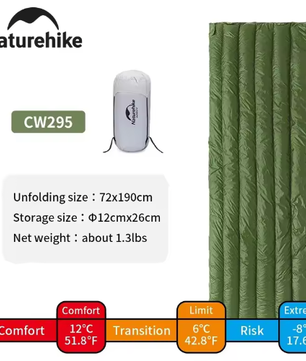 Ultralichte Dons Slaapzak voor Camping – Compacte Mummie Slaapzak voor Backpacken en Reizen