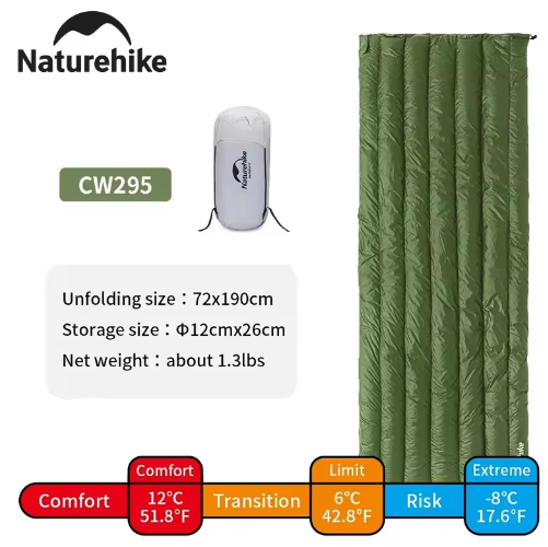 Ultralichte Dons Slaapzak voor Camping – Compacte Mummie Slaapzak voor Backpacken en Reizen
