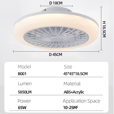 Plafondventilator met Verlichting – Smart Dimbaar, Stil, 6 Snelheden en Afstandsbediening