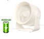 Draagbare Ventilator Luchtcirculator – Draadloos, Stil, Oplaadbaar en Multifunctioneel