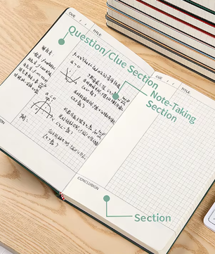 A5 Cornell Grid Notebook – Studieplanner met Gestructureerde Notitie Indeling