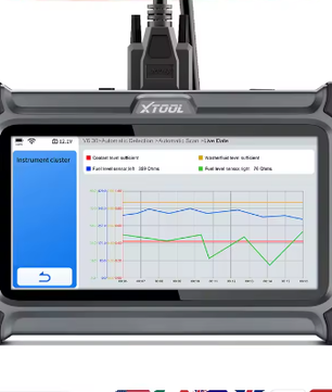 OBD2 Diagnosescanner met Tablet – Auto Diagnose Tool met 16 Resetfuncties en CANFD