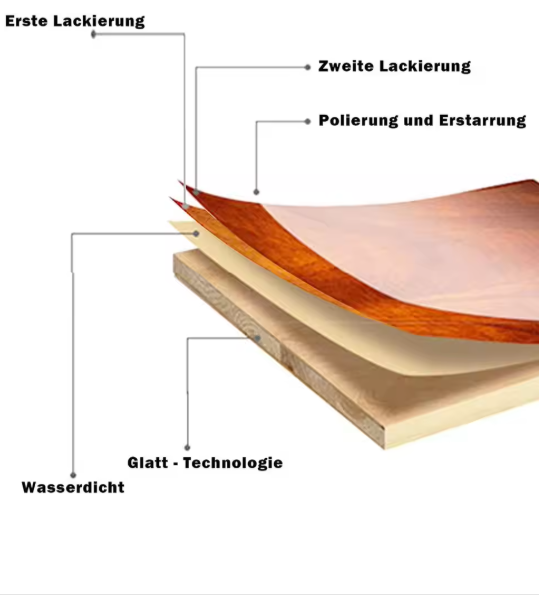 3-delige Set Zwevende Wandplanken – MDF, Modern & Decoratief