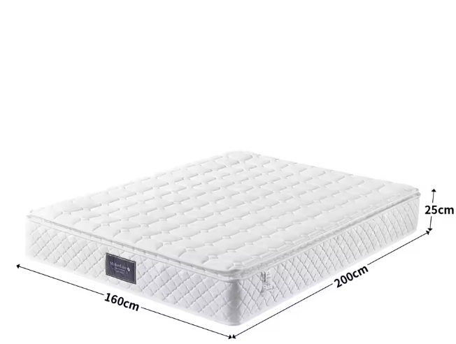 90/140/160x200 cm Binnenveringsmatras – Oeko-Tex Gecertificeerd met Gewatteerde Microvezelhoes