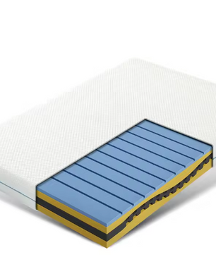 Koudschuimmatras 140x200 cm – 7-Zone H3 Medium Stevig, Ademend en Wasbare Hoes