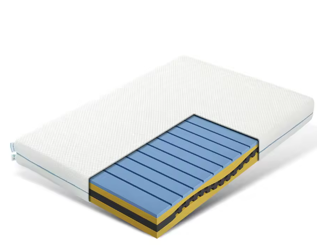 Koudschuimmatras 140x200 cm – 7-Zone H3 Medium Stevig, Ademend en Wasbare Hoes