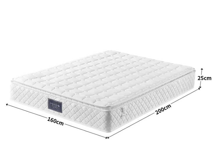 Veerkernmatras 90x200, 140x200, 160x200 cm – 25 cm Hoog, Ademend en Allergievriendelijk