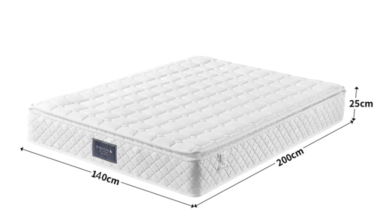 Veerkernmatras 90x200, 140x200, 160x200 cm – 25 cm Hoog, Ademend en Allergievriendelijk