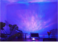 LED Sterrenhemel en Noorderlicht Projector – Draaibare Projectielamp met Afstandsbediening