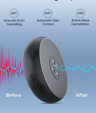 USB Speakerphone Conferentiemicrofoon met 2 Microfoons – 360° Vergaderluidspreker