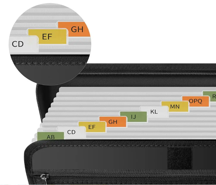 A4 Vuurvaste Documententas met Ritssluiting – Waterdichte Accordeon Dossiermap met 26 Vakken