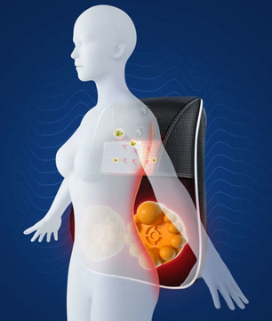 Shiatsu Massagekussen met Afstandsbediening – Elektrisch Nek, Rug en Schouder Massagekussen