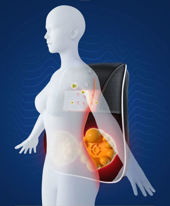 Shiatsu Massagekussen met Afstandsbediening – Elektrisch Nek, Rug en Schouder Massagekussen