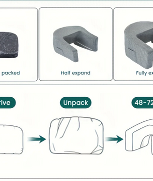 Ergonomisch Leeskussen met Armsteunen – Extra Groot Traagschuim Rugkussen voor Bed