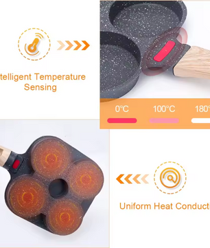 Mini Koekenpan voor Ei en Pannenkoeken – Compacte Anti-aanbak Eierpan