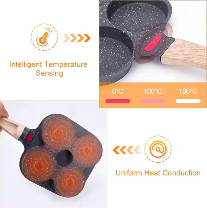 Mini Koekenpan voor Ei en Pannenkoeken – Compacte Anti-aanbak Eierpan