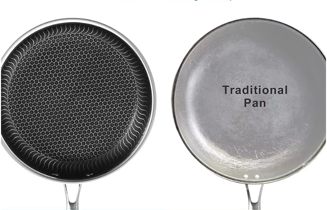 Roestvrijstalen Koekenpan met Honingraat Anti-aanbaklaag en Deksel